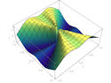 Calcul