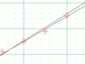 Macro Excel